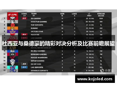 杜西亚与桑德豪的精彩对决分析及比赛前瞻展望