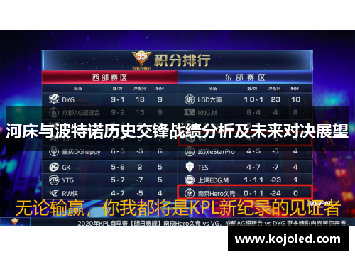 河床与波特诺历史交锋战绩分析及未来对决展望